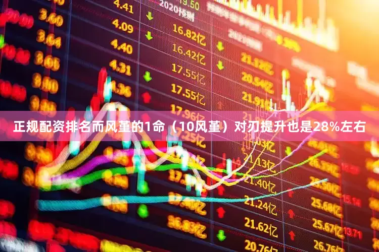 正规配资排名而风堇的1命（10风堇）对刃提升也是28%左右