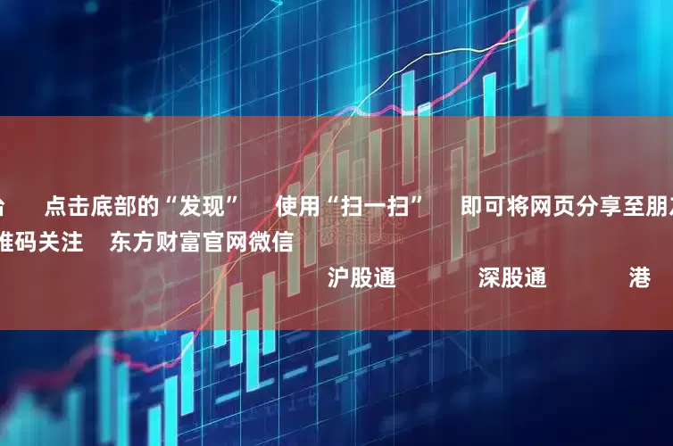 股配资平台      点击底部的“发现”     使用“扫一扫”     即可将网页分享至朋友圈                            扫描二维码关注    东方财富官网微信                                                                        沪股通             深股通             港